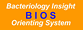 BIOS